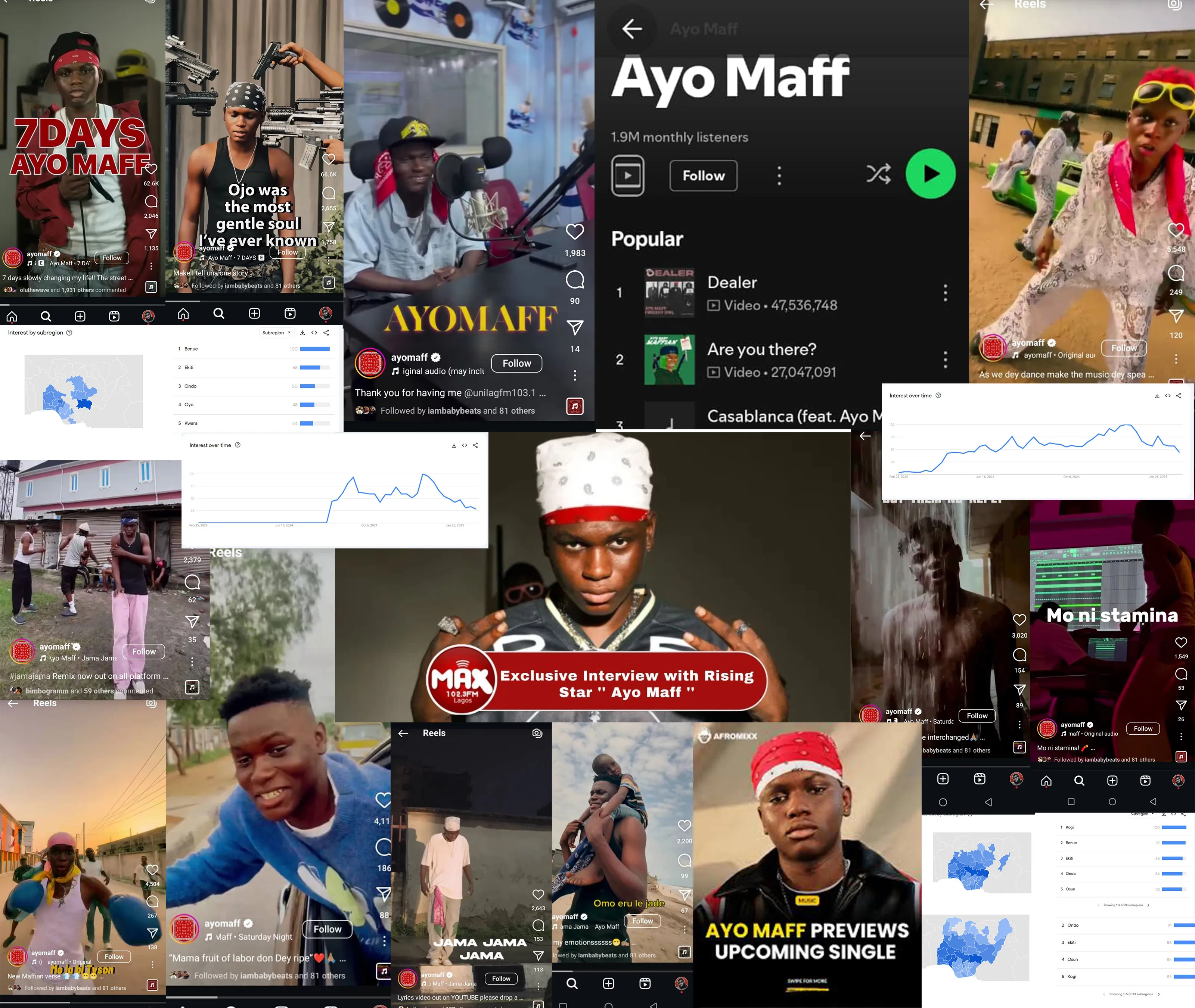 Public example: Ayo Maff's TikTok and social rollout